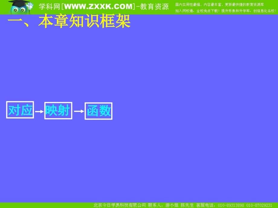 新课标高中数学人教A版必修一全册课件第二章小结与复习_第5页