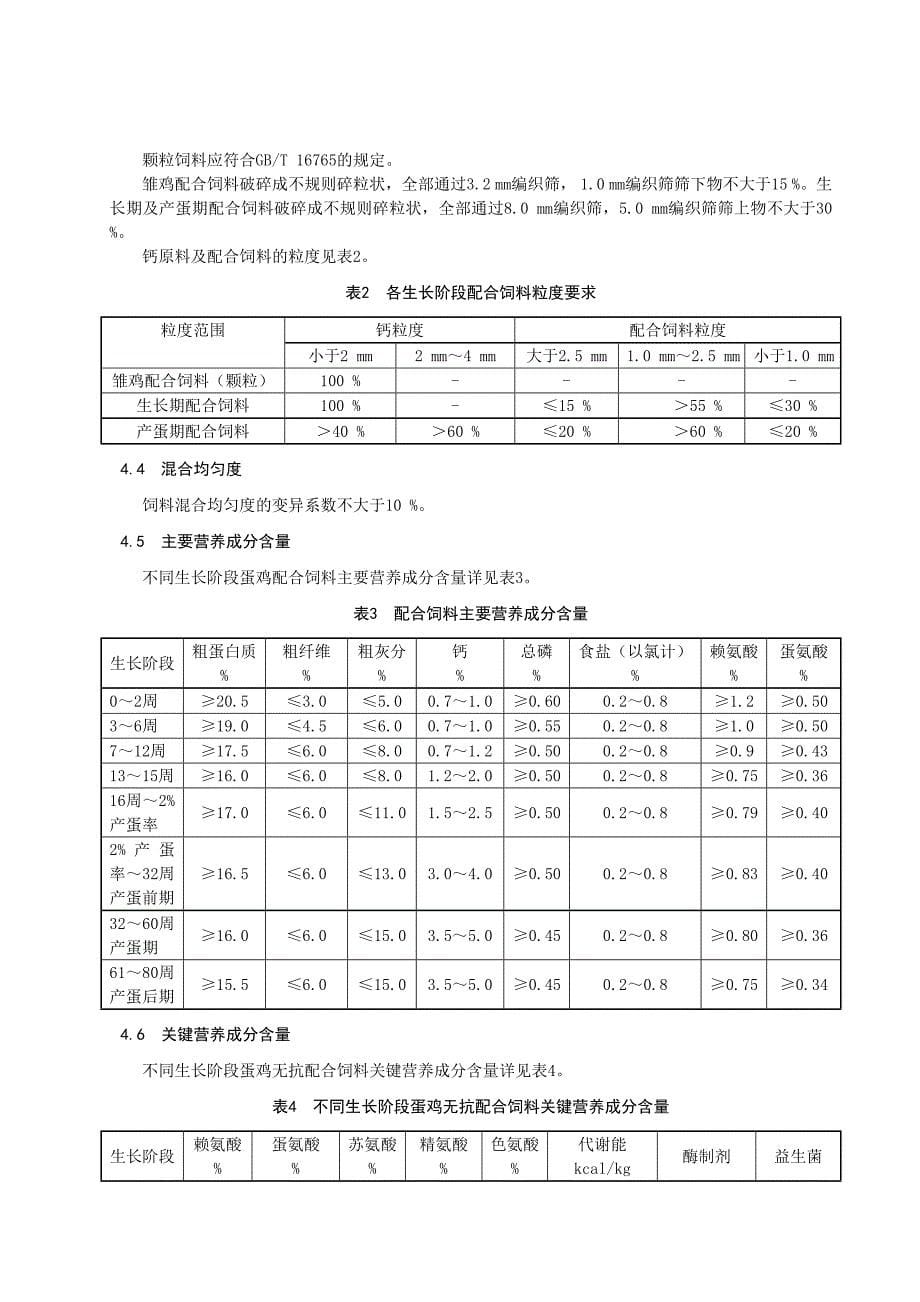 蛋鸡无抗饲料营养标准及加工工艺技术规范-辽宁畜牧兽医局_第5页