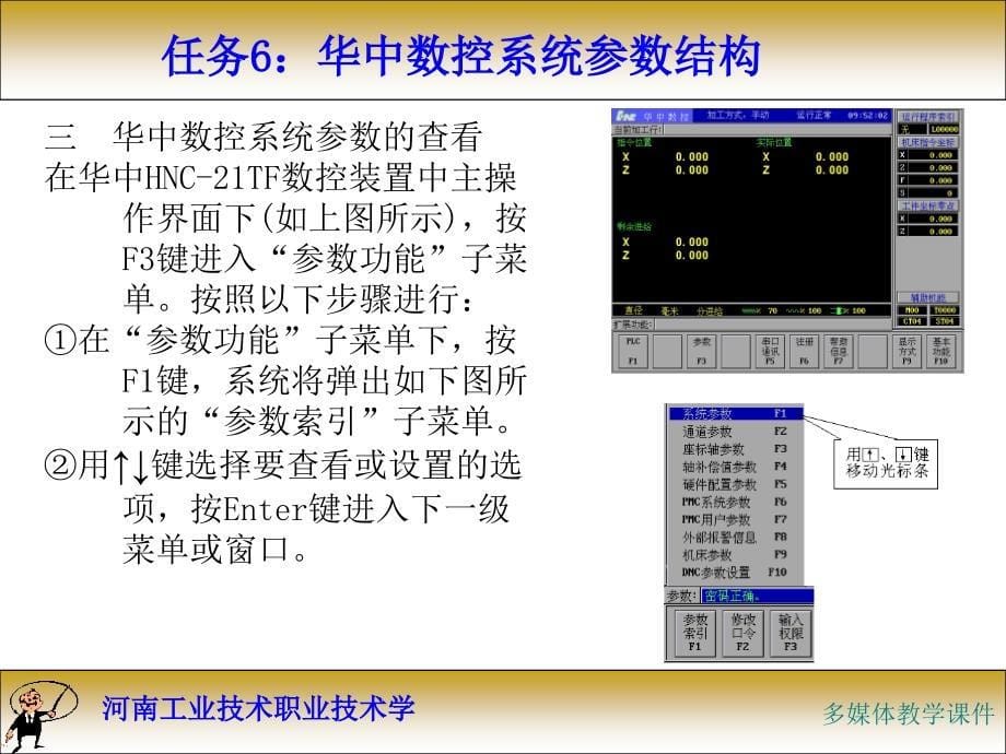 数控原理与系统教学作者王宏颍情境3课件_第5页