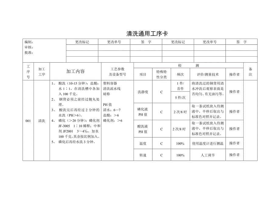 盘式制动器衬片工序卡.._第2页