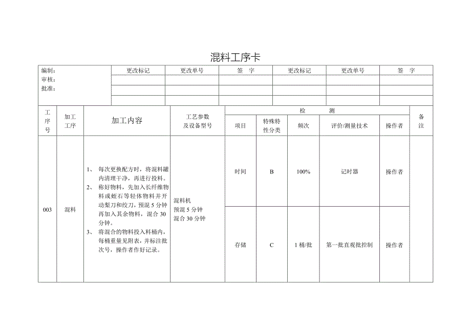 盘式制动器衬片工序卡.._第4页