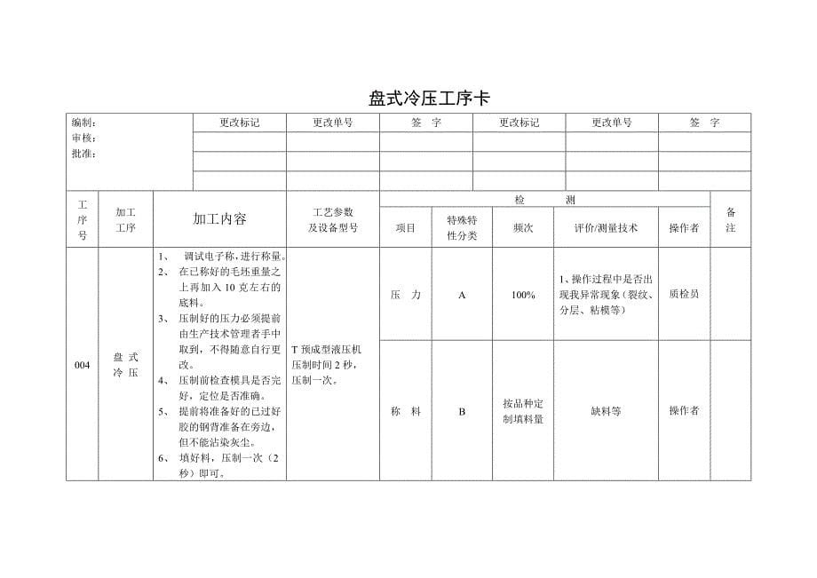 盘式制动器衬片工序卡.._第5页