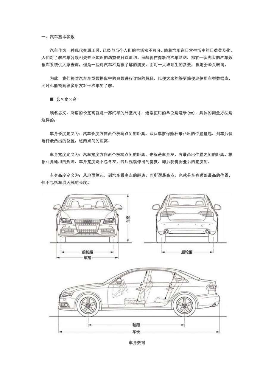 汽车参数配置介绍资料_第1页