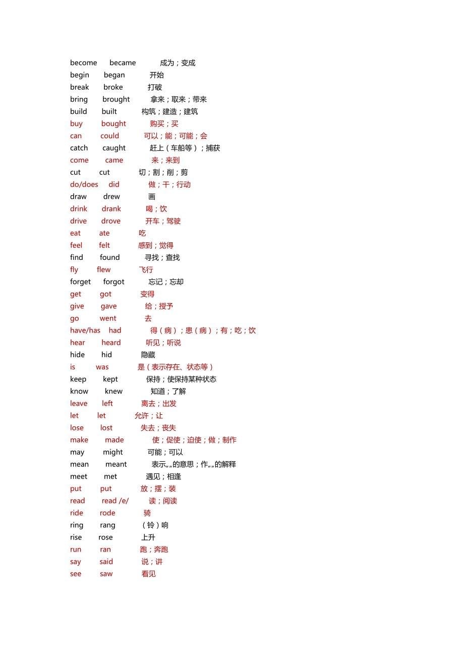 小学六年级复习时态汇总_第5页