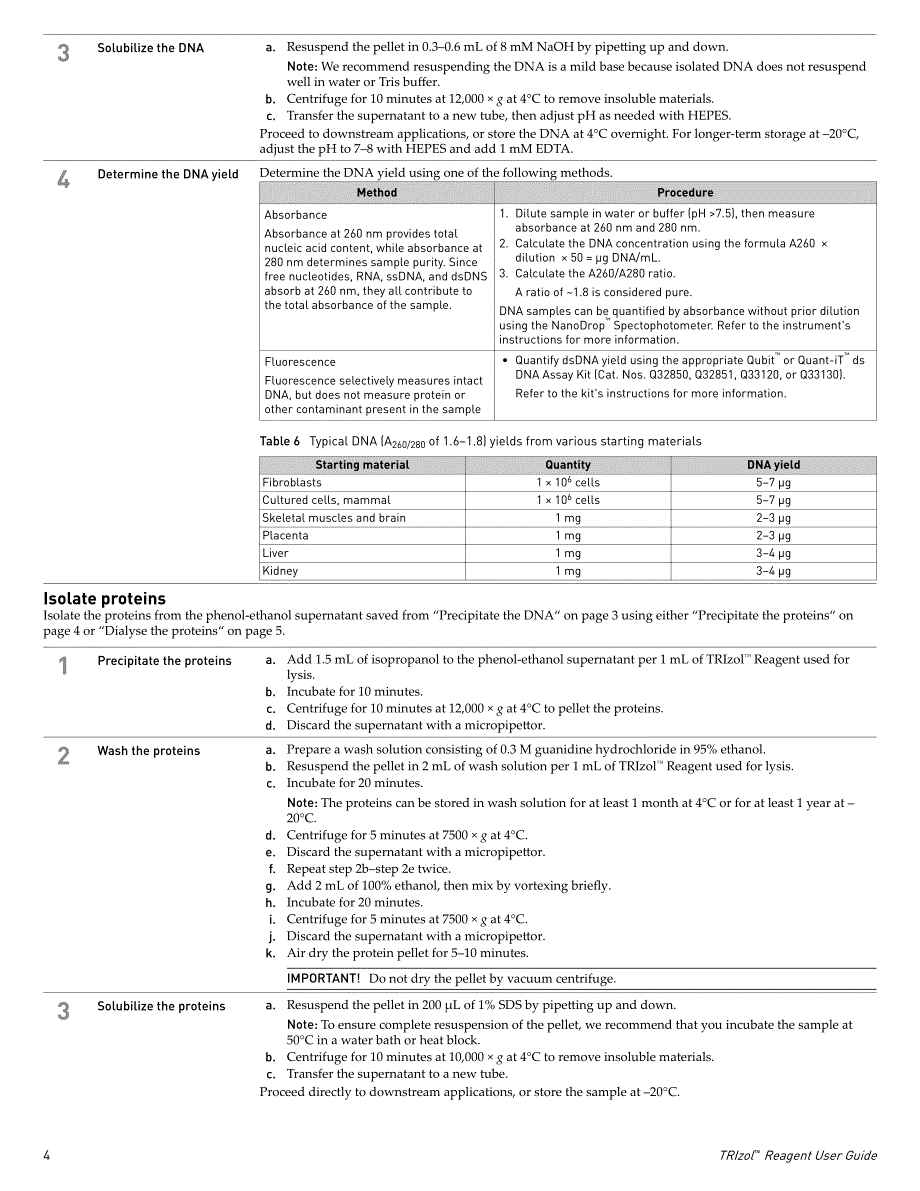 trizol说明书_第4页