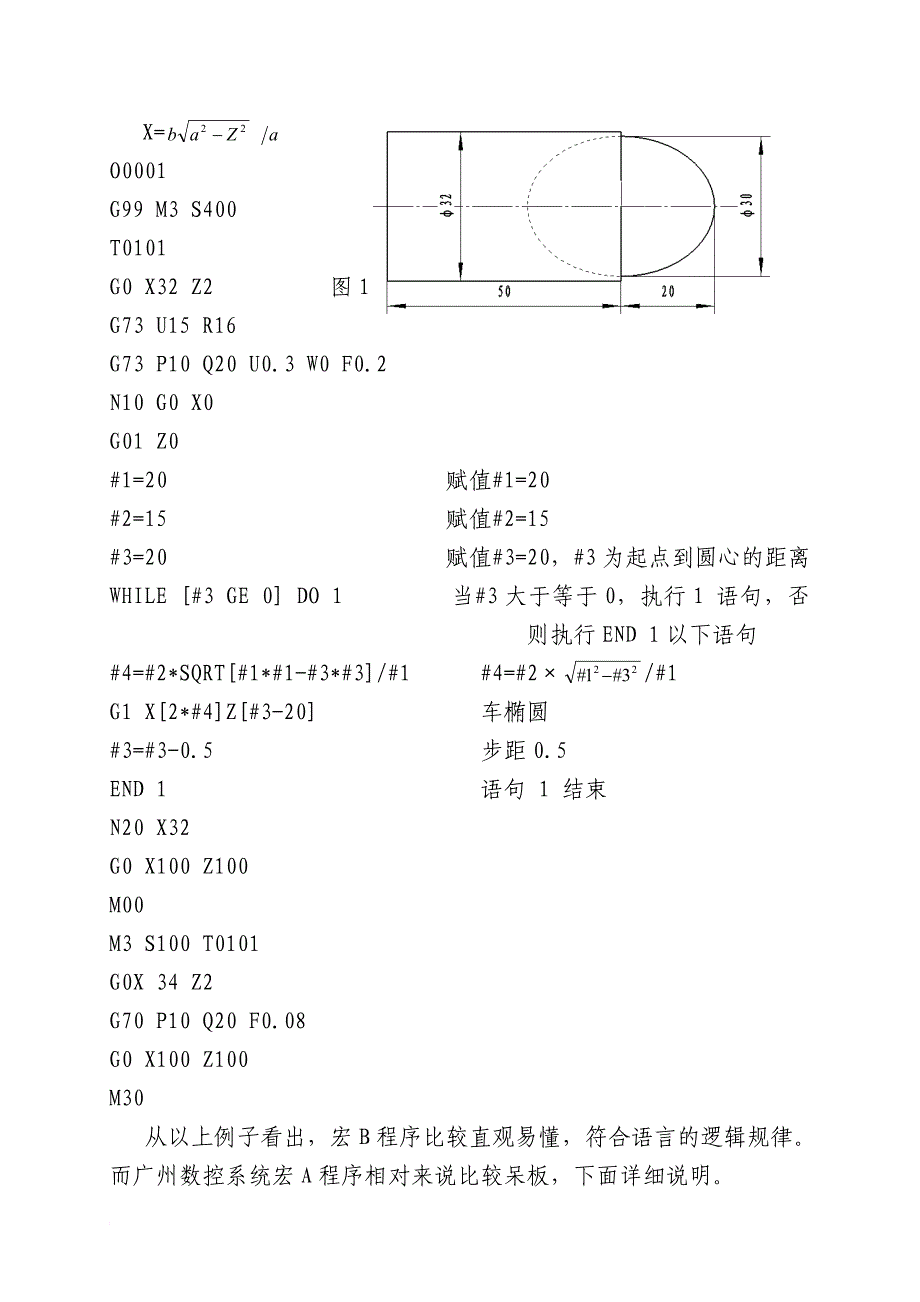 广州数控车床与fanuc数控车床宏程序编制比较_第2页