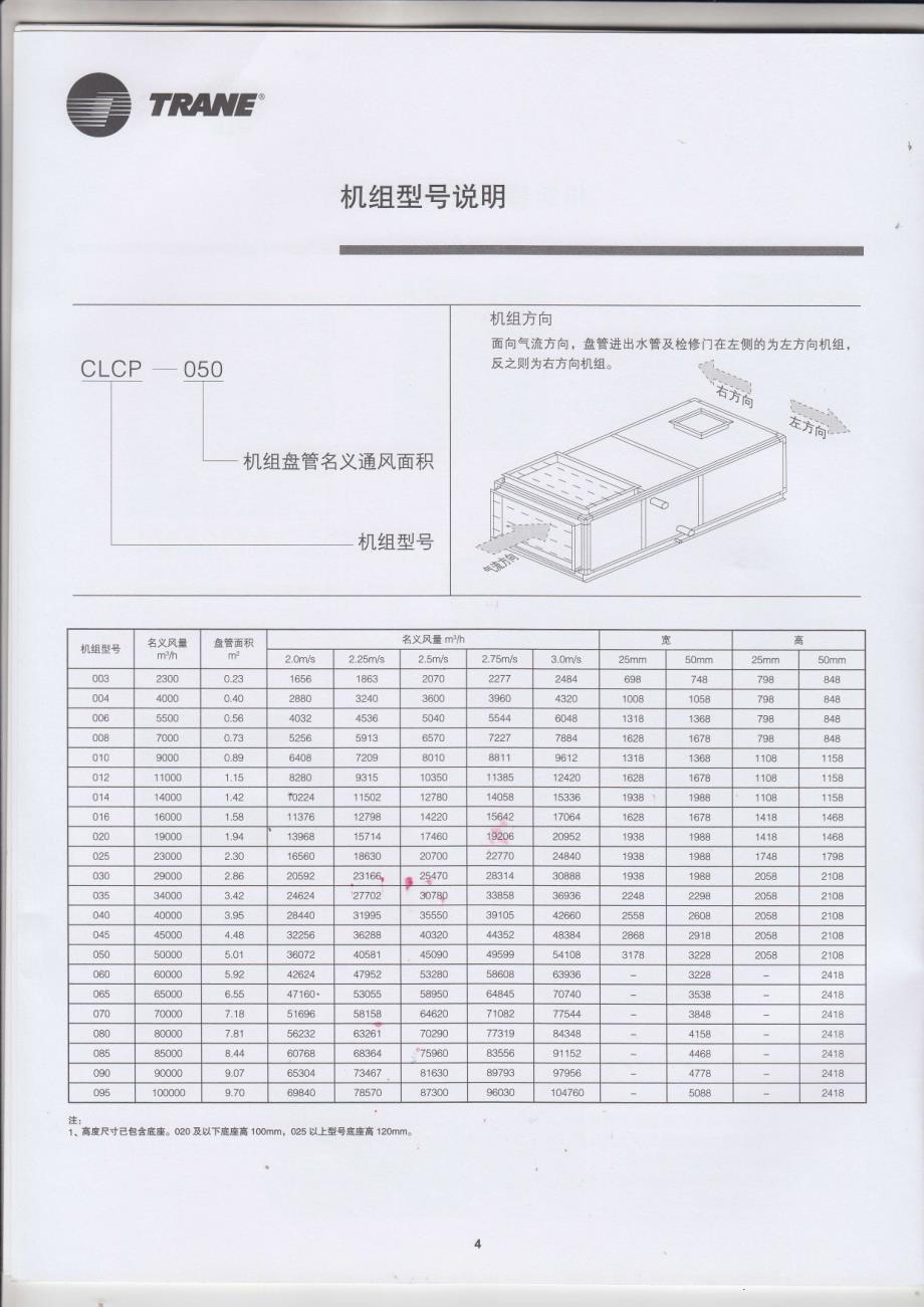 特灵clcp系列组合式空气处理机组_第4页