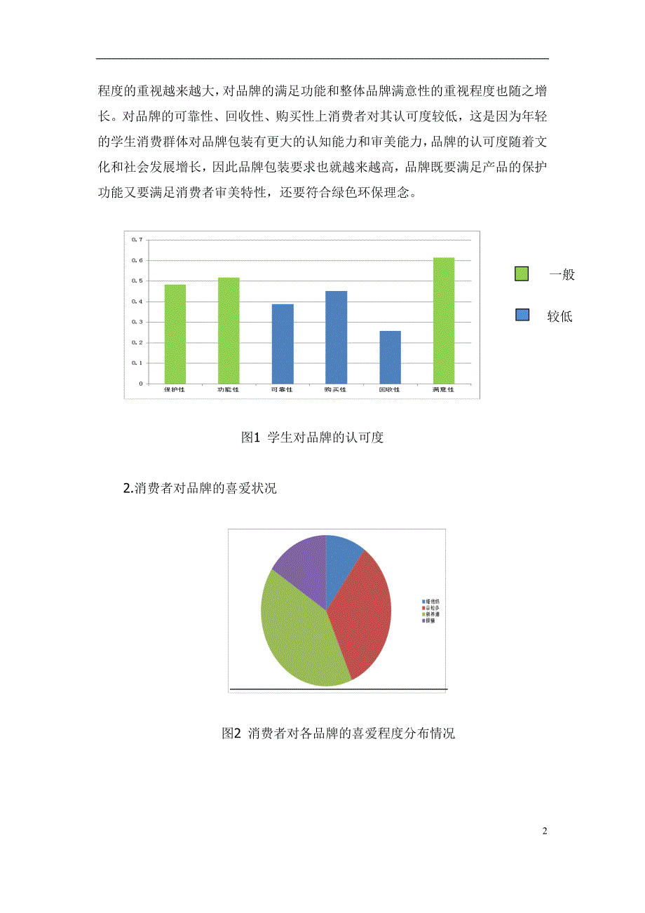 维他奶的包装的设计评价报告(模板)(DOC)_第2页