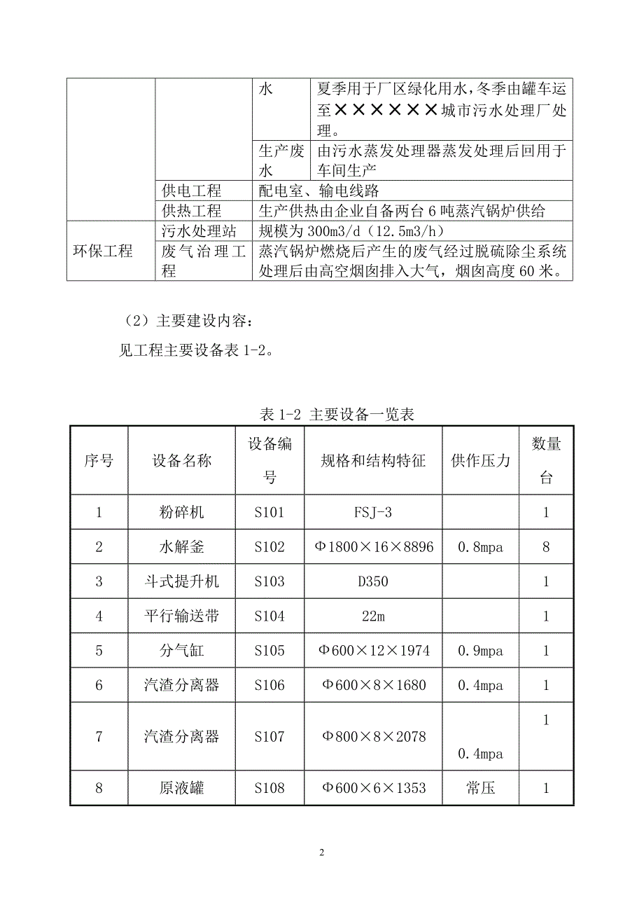 环境保护自查报告(改进版).._第3页