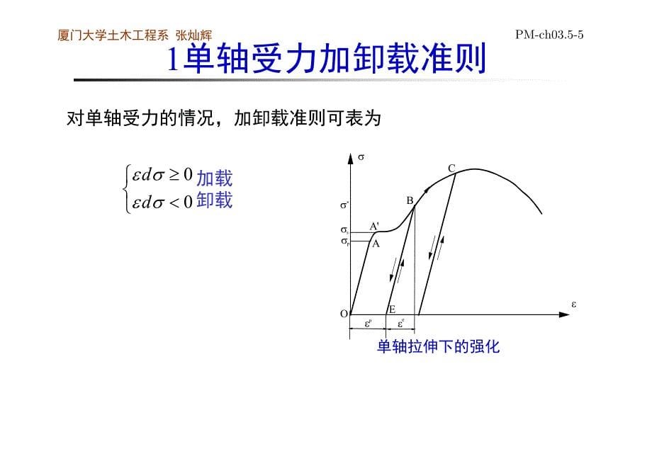 弹塑性力学加载-卸载准则ppt_第5页