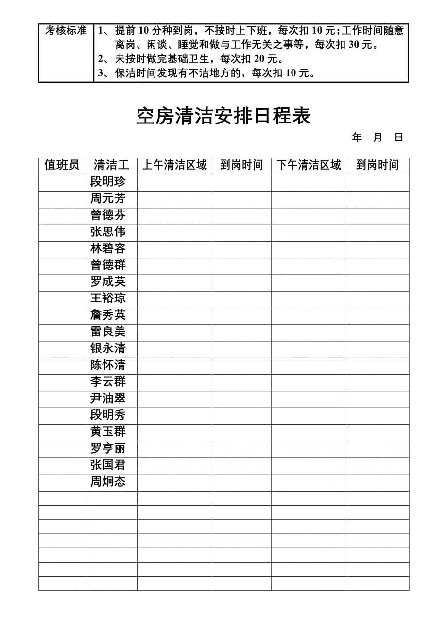 清洁工作记录周报表.doc_第5页