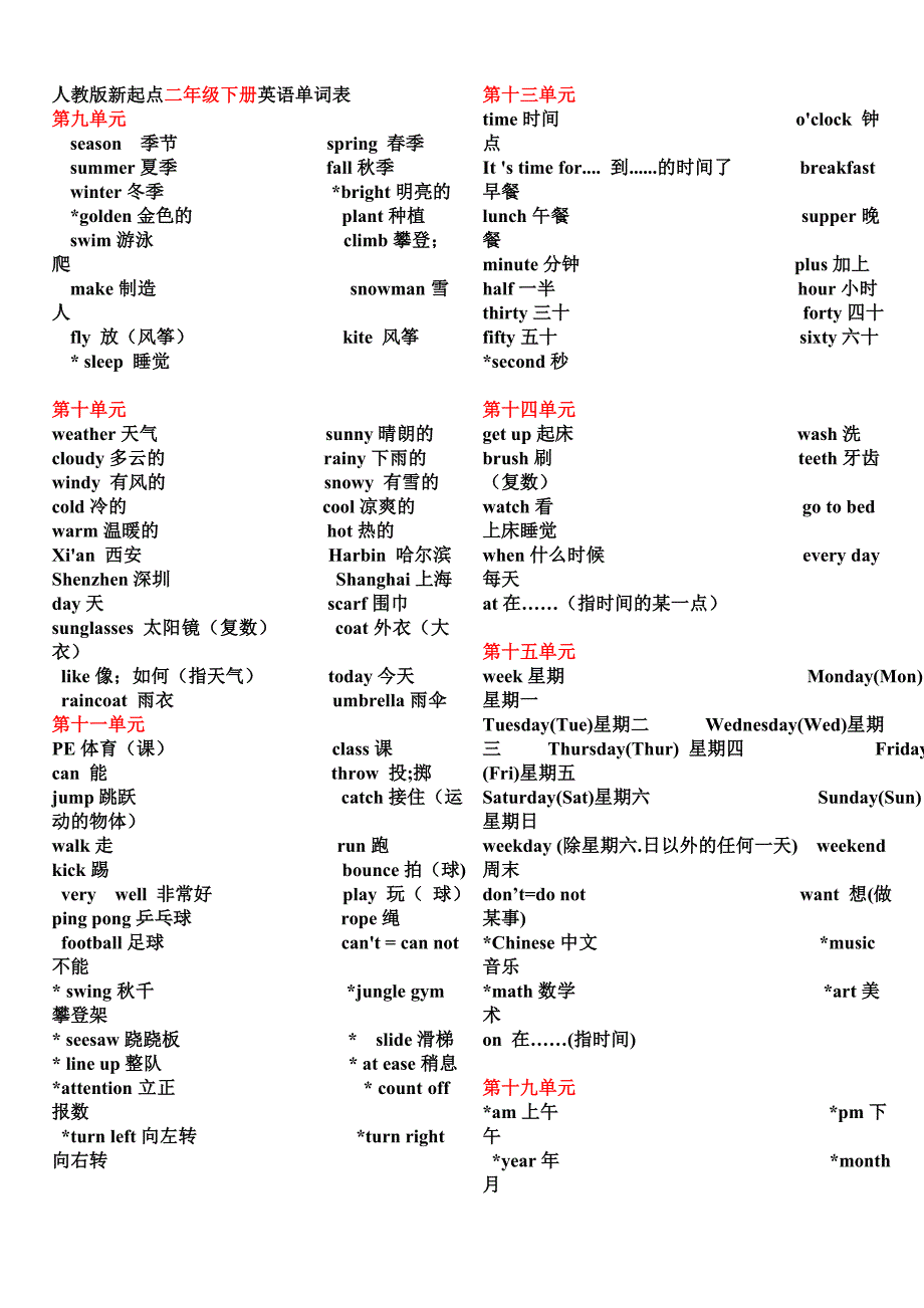 人教版新起点二年级下册英语单词表_第1页