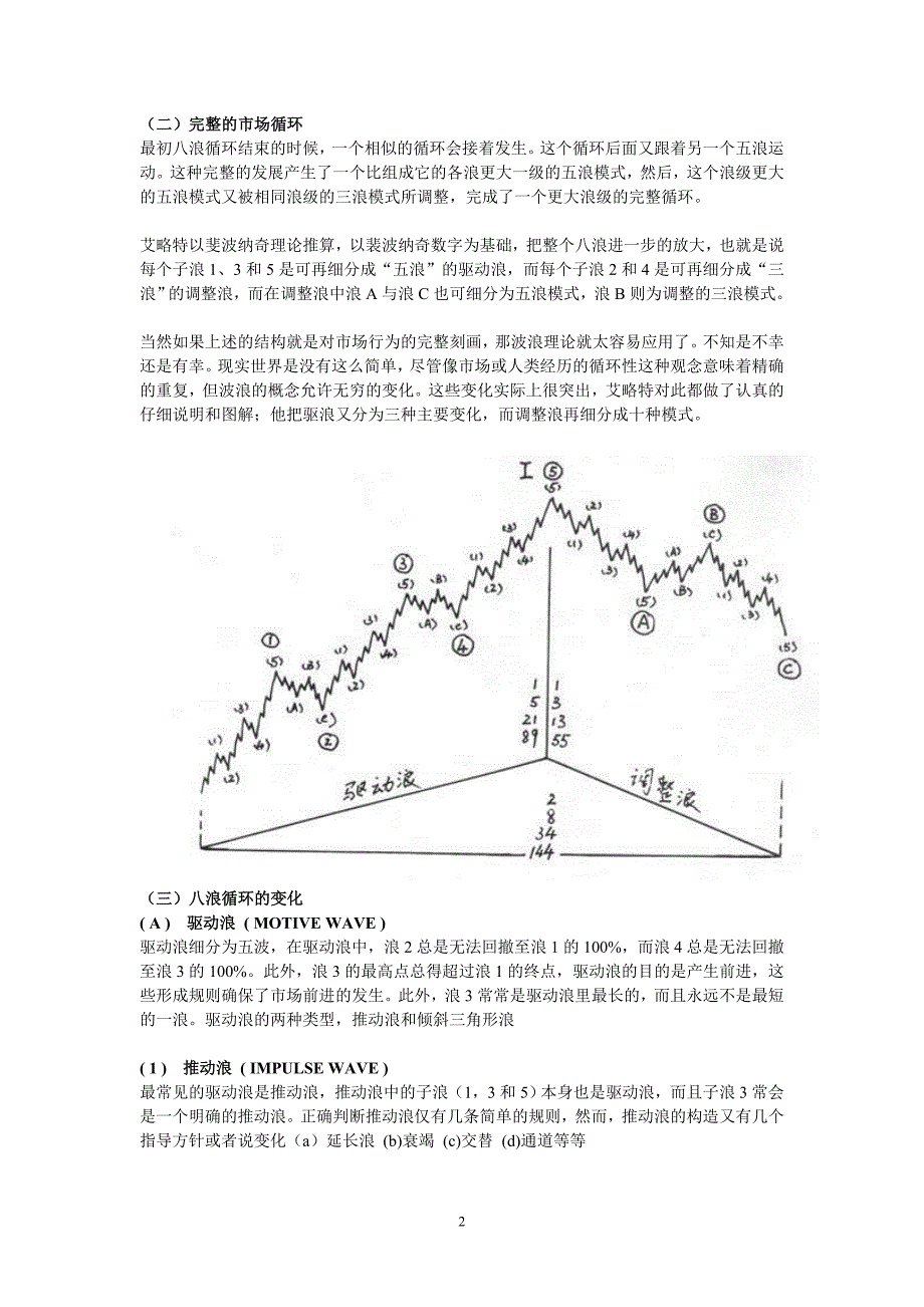 波浪理论-FINAL_第2页