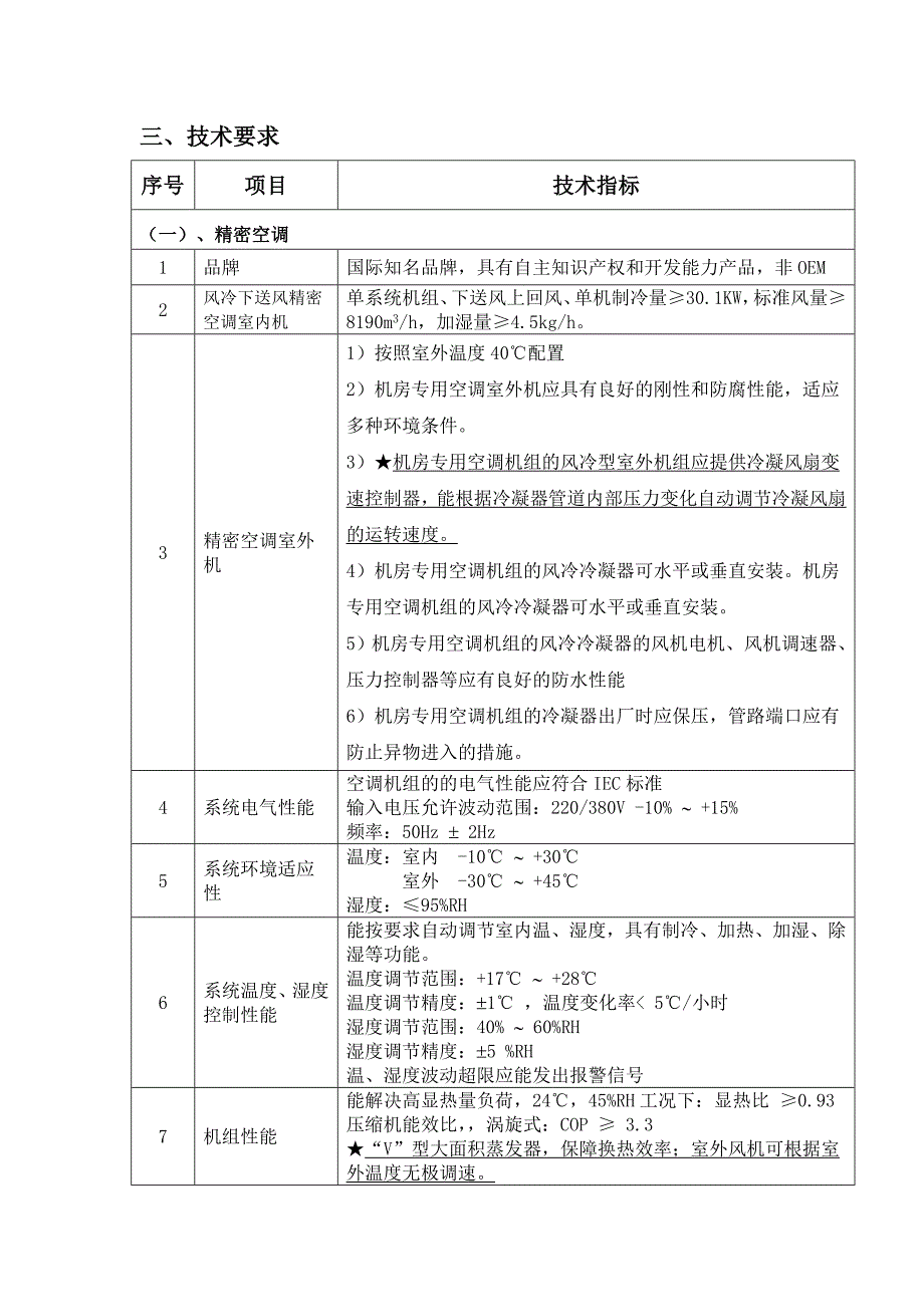 精密空调招标技术要求_第2页