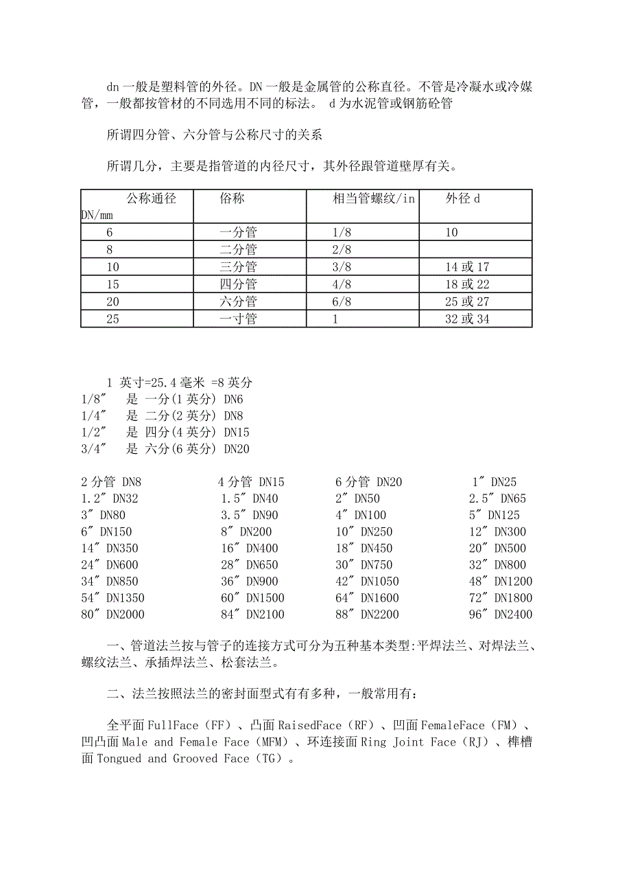 钢管与塑料管规格实际选用对应表_第2页