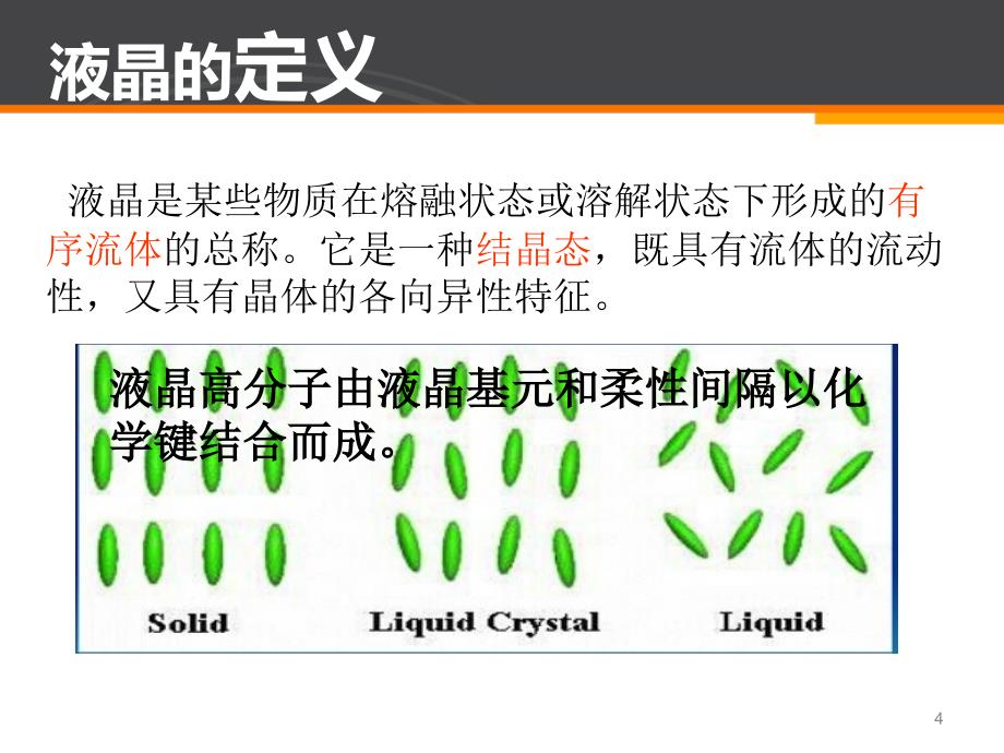 液晶高分子材料简介P PT 展示_第4页