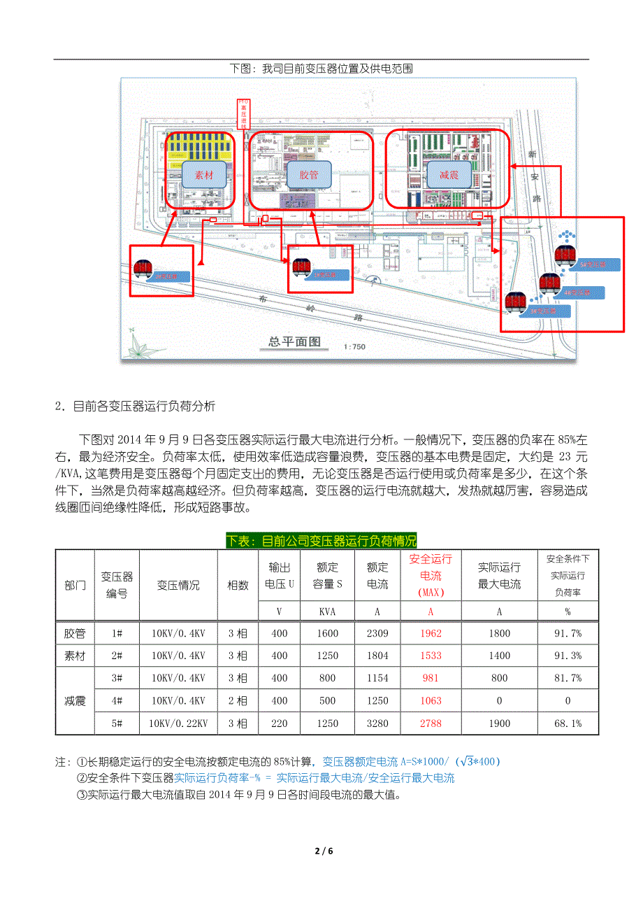 变压器增容方案_第2页