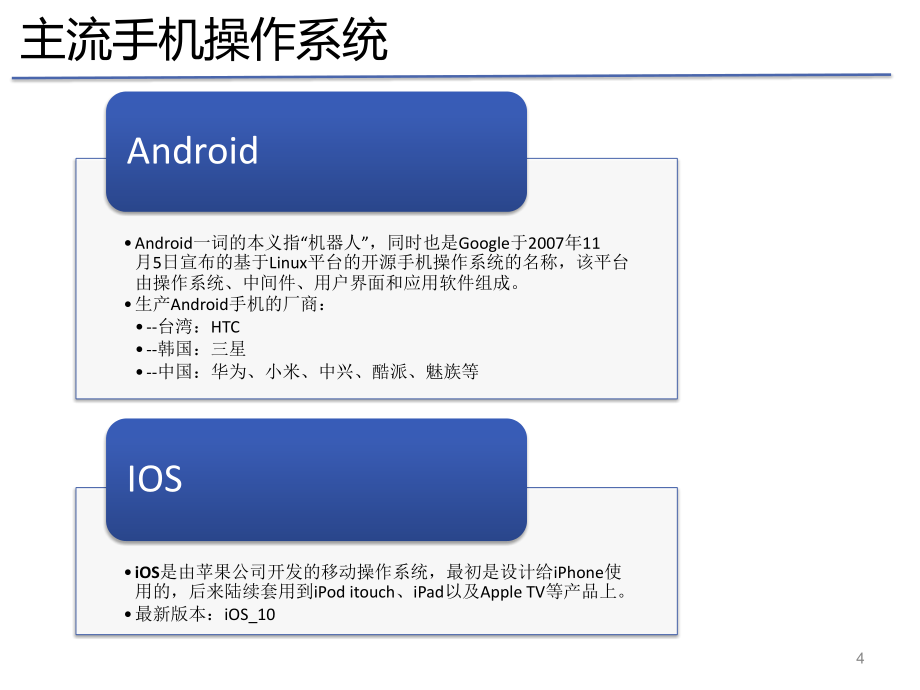 移动app测试培训课件_第4页