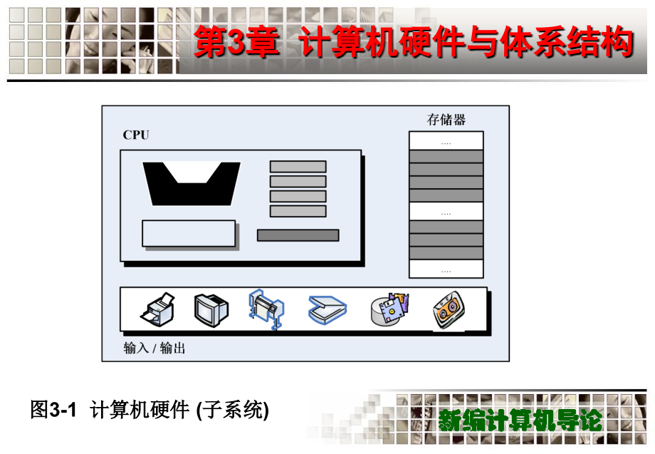 新编计算机导论作者周苏新编导论第3章节计算机硬件与体系结构课案_第3页