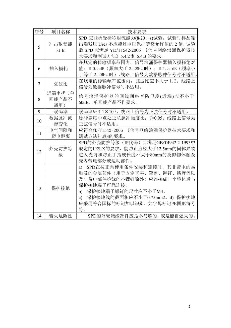 通信局站低压配电系统用电涌保护器_第5页