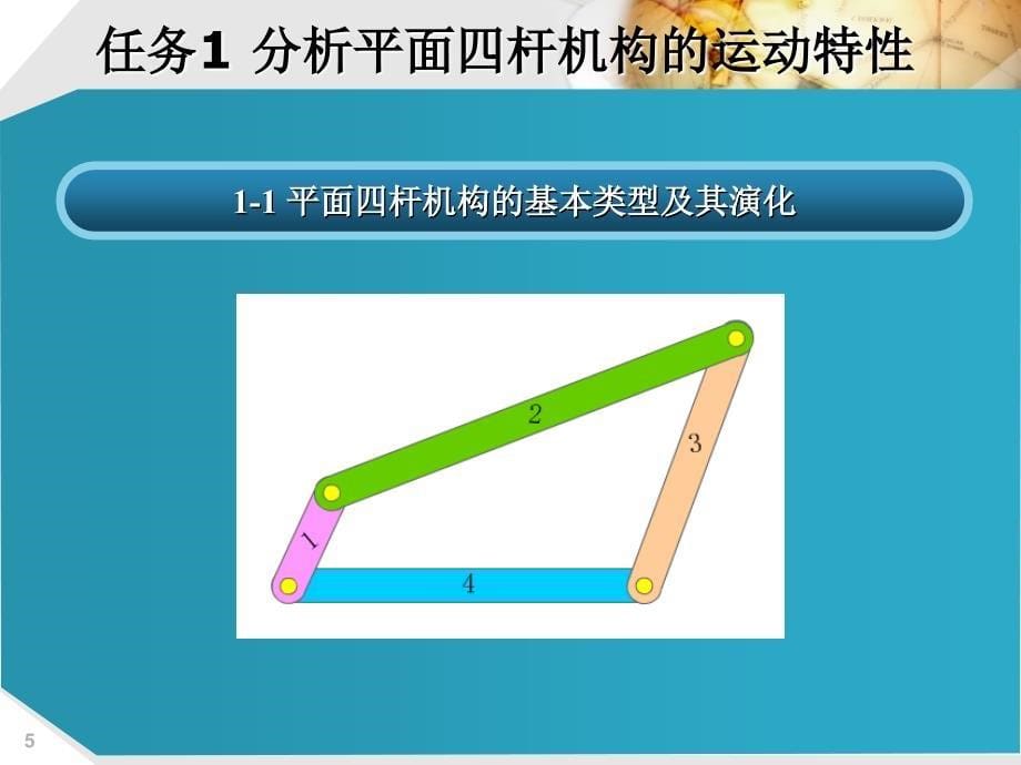 新编机械设计基础机构分析与应用作者张淑敏项目二平面连杆机构的分析与应用20项目背景资料分析课案_第5页