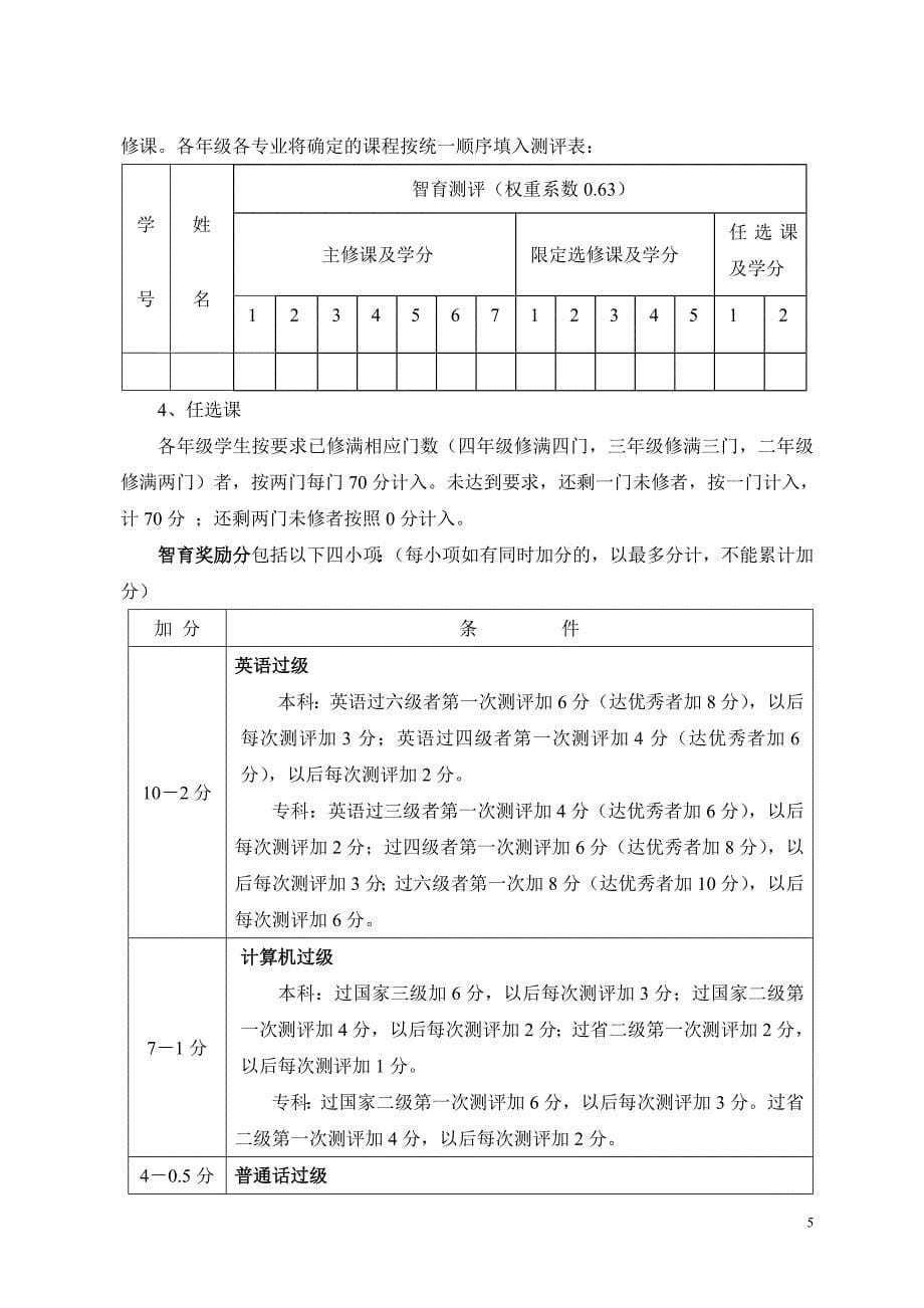 燕-山-大-学-学-生-综-合-测-评-条-例---孝感学院_第5页