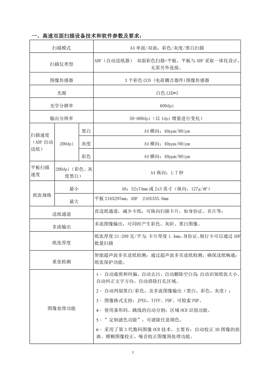 货物及服务采购项目名称_第1页