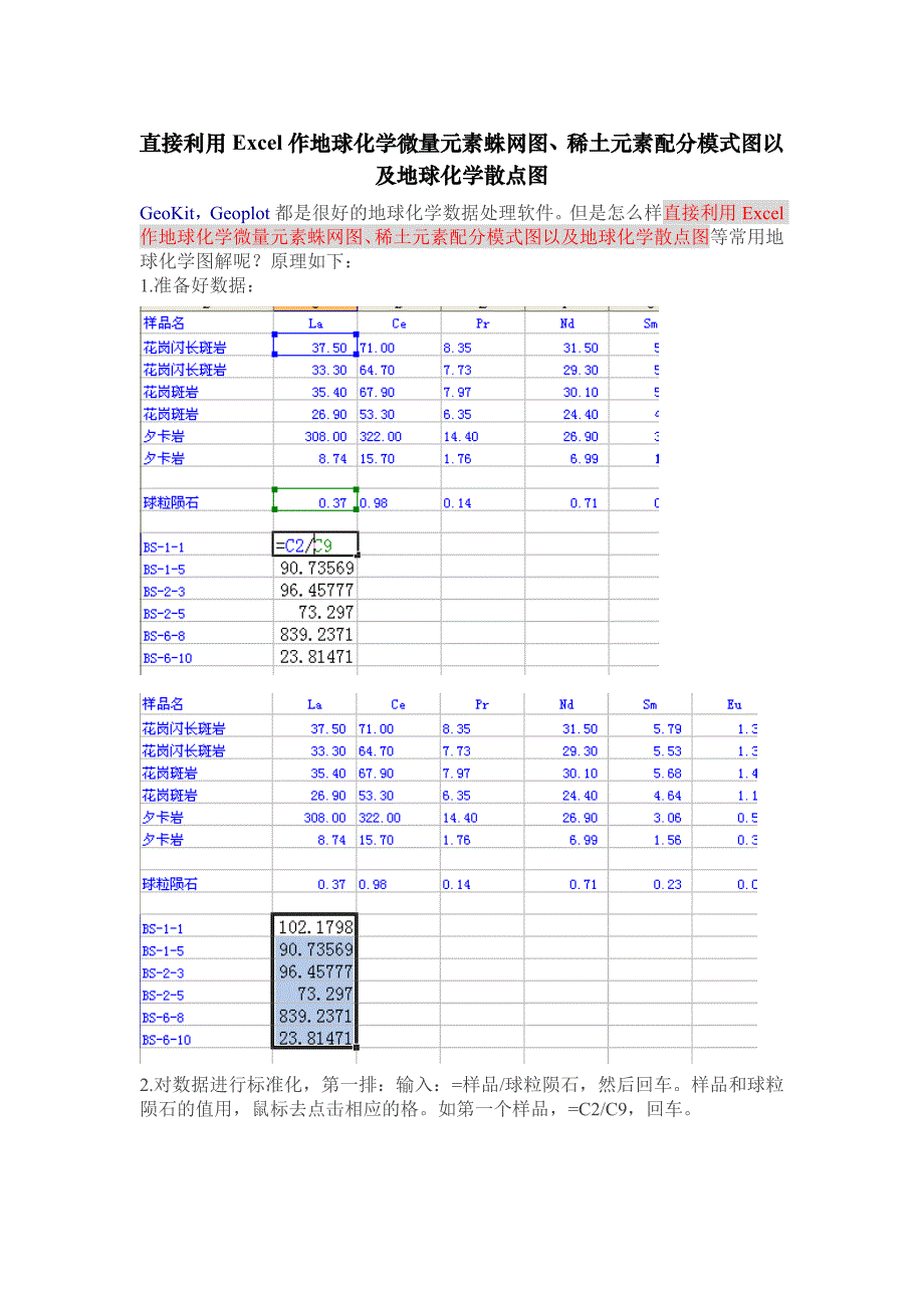 用Excel作地球化学微量元素蛛网图、稀土元素配分模式图以及地球化学散点图要点_第1页