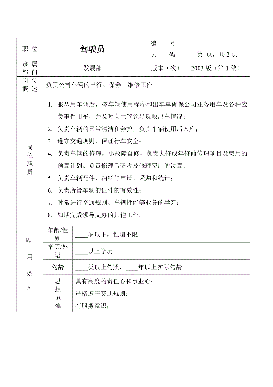 行政工作人员工作职位职责1_第1页