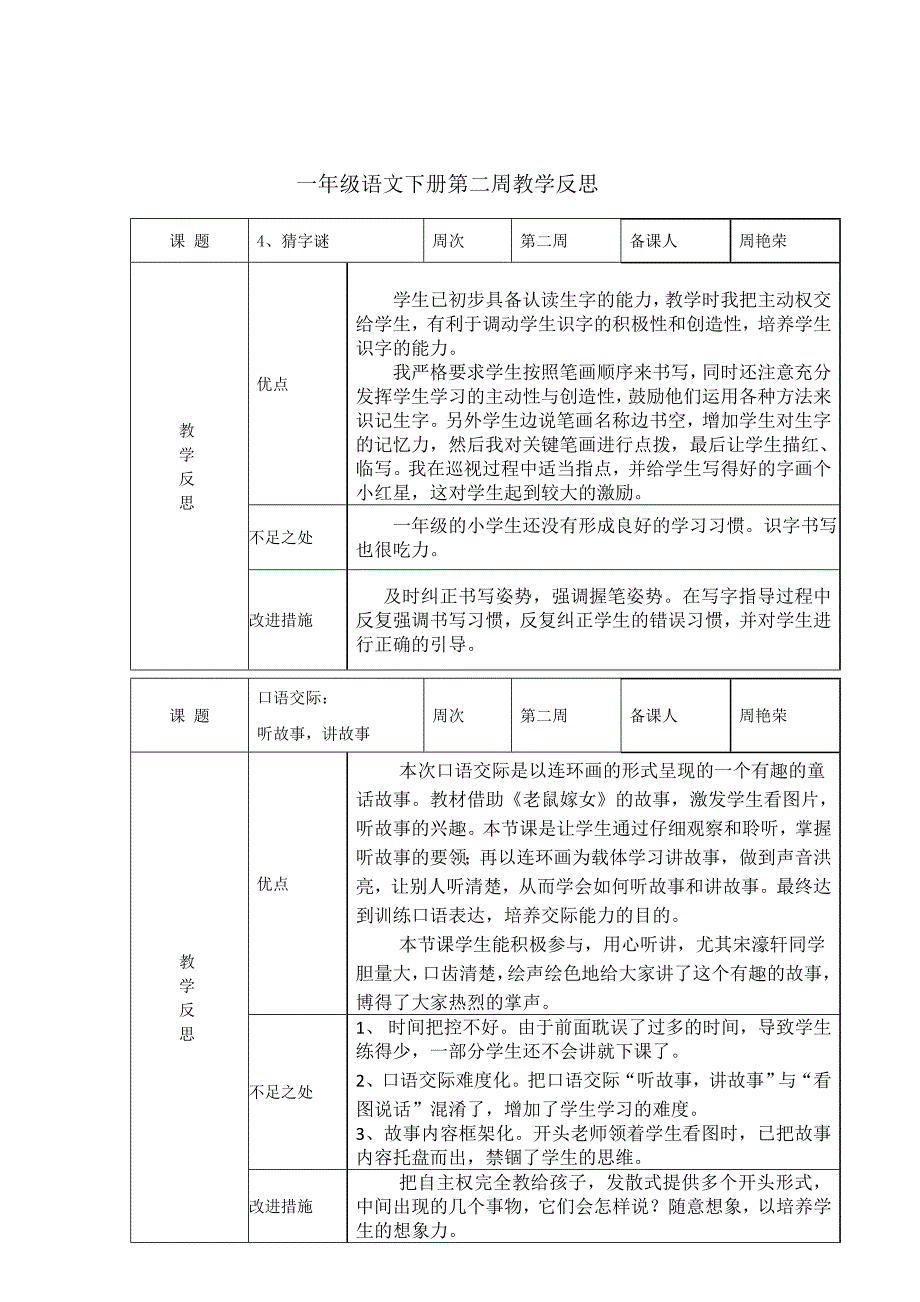 部编语文一年级下册第二周教学反思.doc_第1页