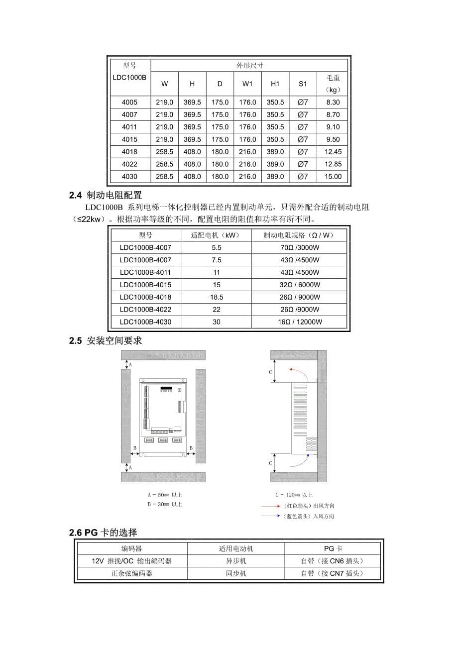 高冠 ldc1000b电梯一体化控制器用户手册150709_第5页