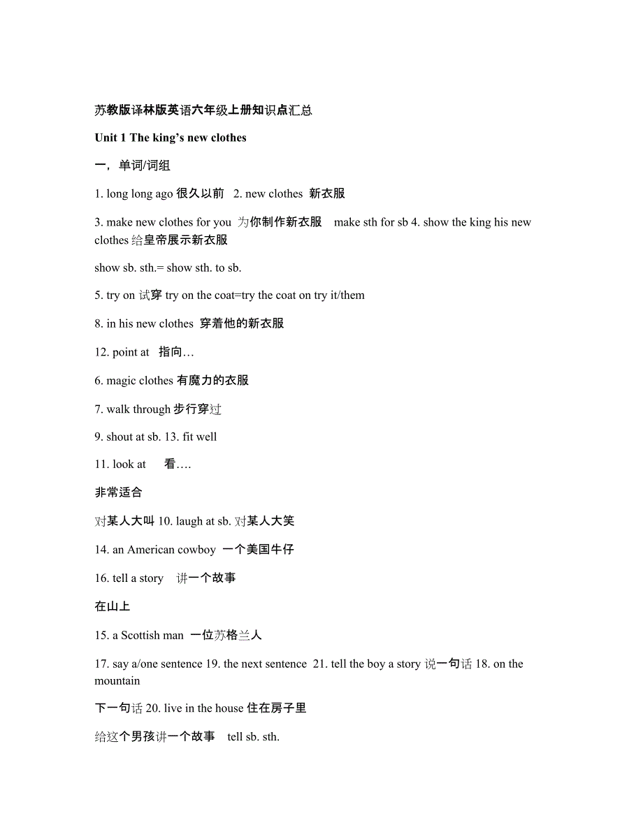苏教版译林版英语六年级上下两册知识点汇总归纳_第1页