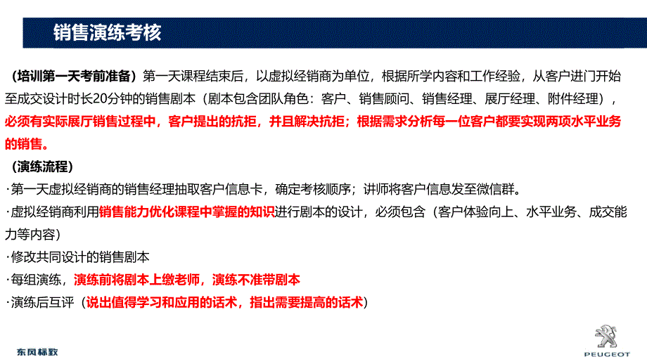 新网课件新销售顾问演练_第3页