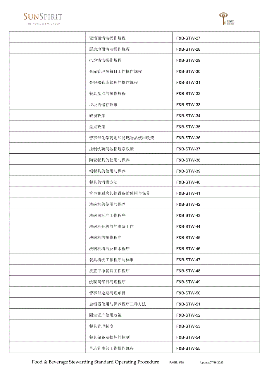 管事部Sop_第3页