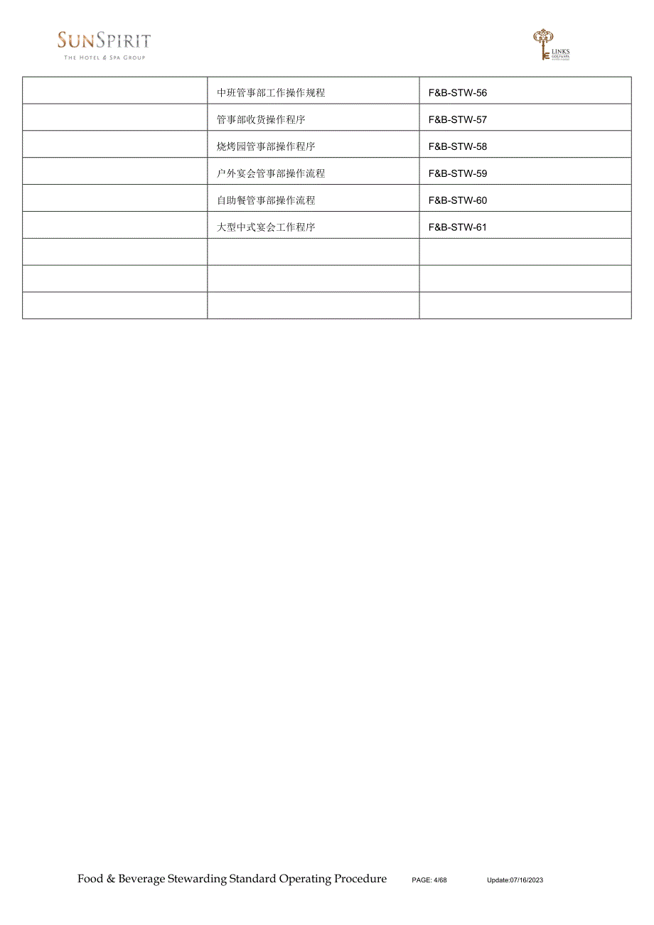 管事部Sop_第4页