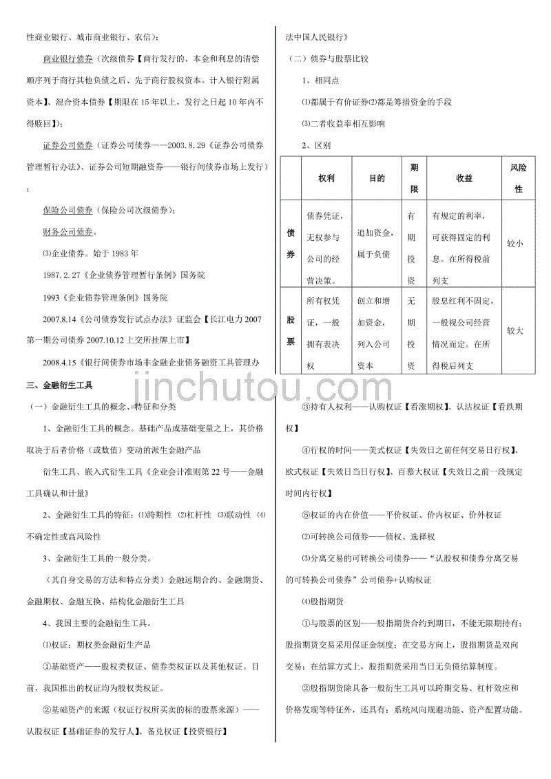 证券市场基础知识与证券投资基金_第5页