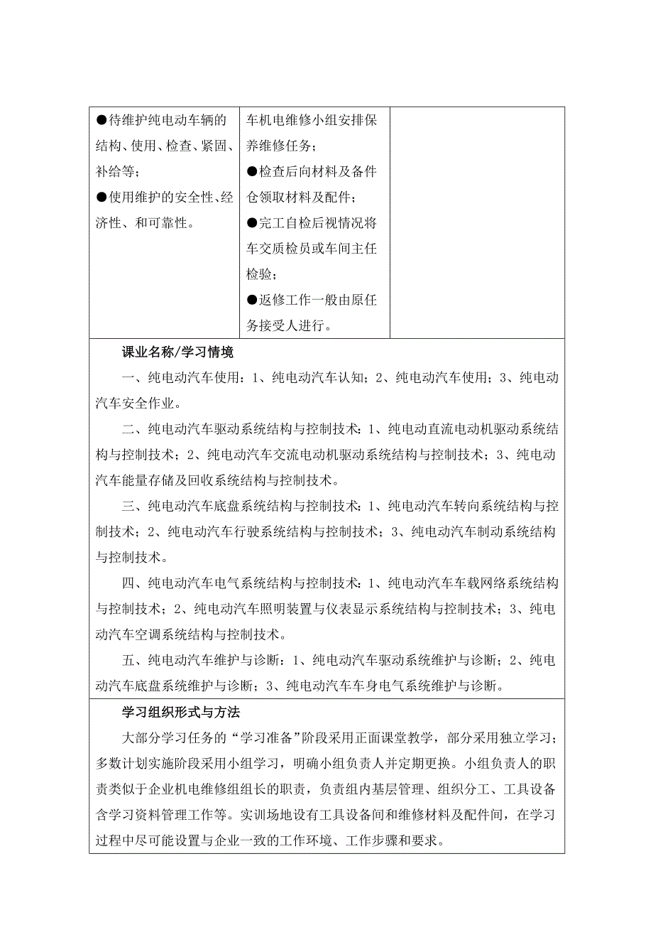 纯电动汽车构造与检修-课程标准汇总_第3页