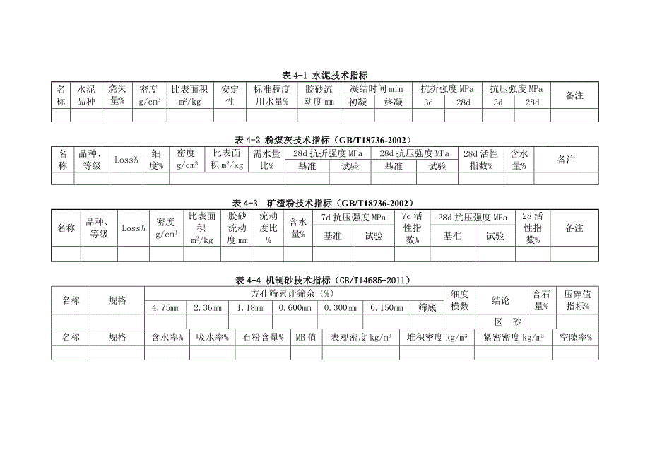 透水混凝土研究方案_第4页