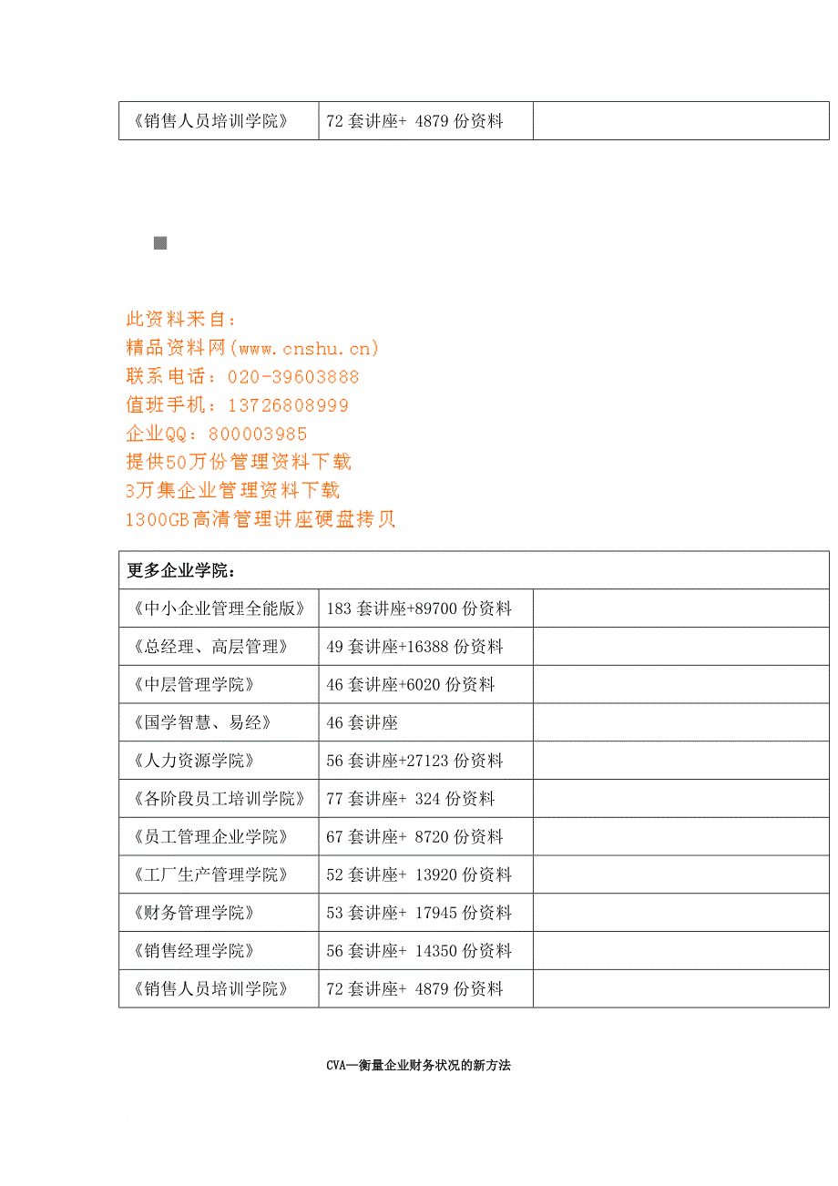 衡量企业财务状况的新方法：cva_第2页