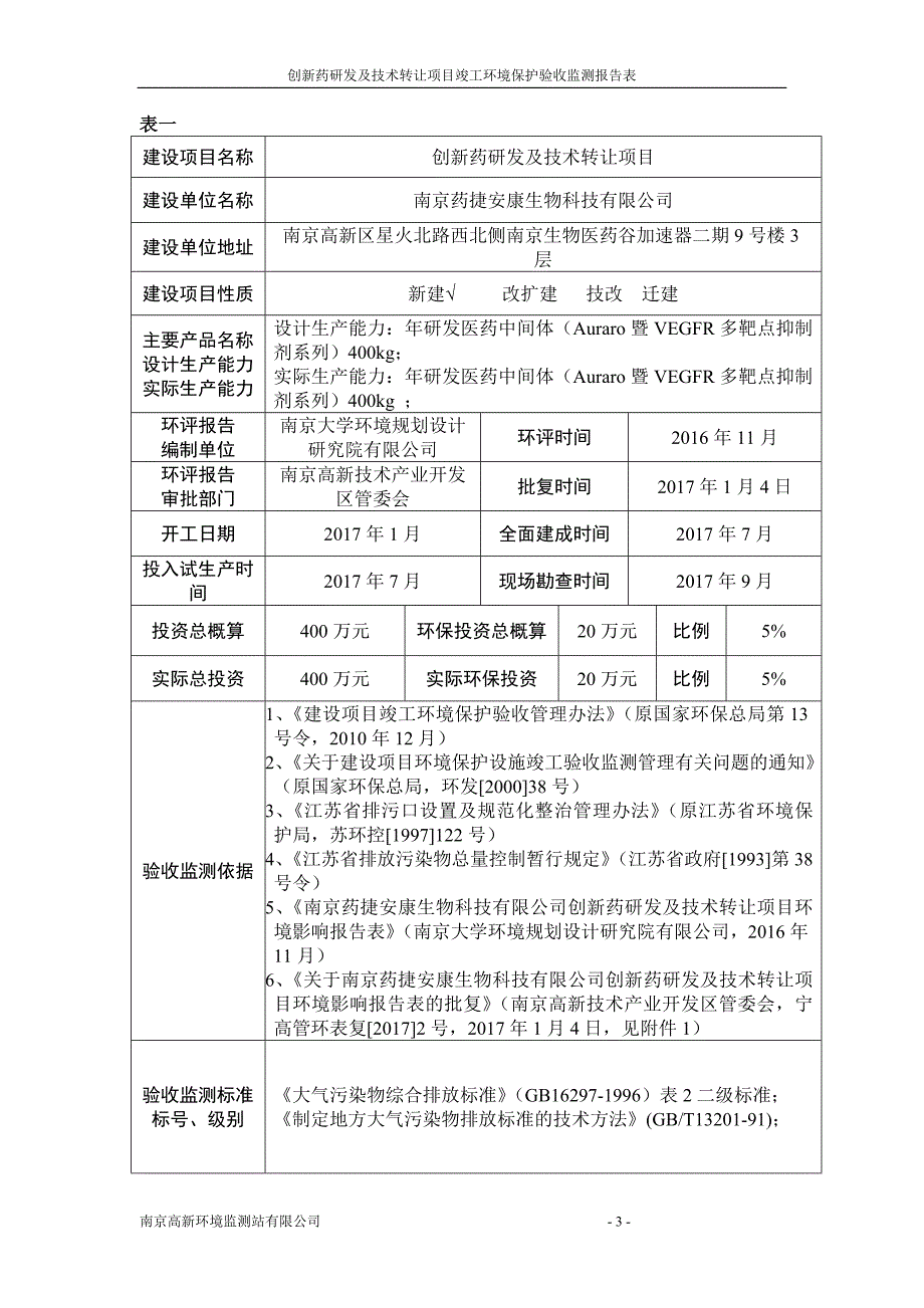 表一-南京生物医药谷_第3页