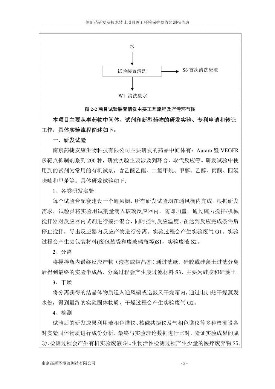 表一-南京生物医药谷_第5页