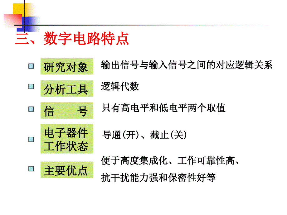 数电64学时课件数电绪论_第4页