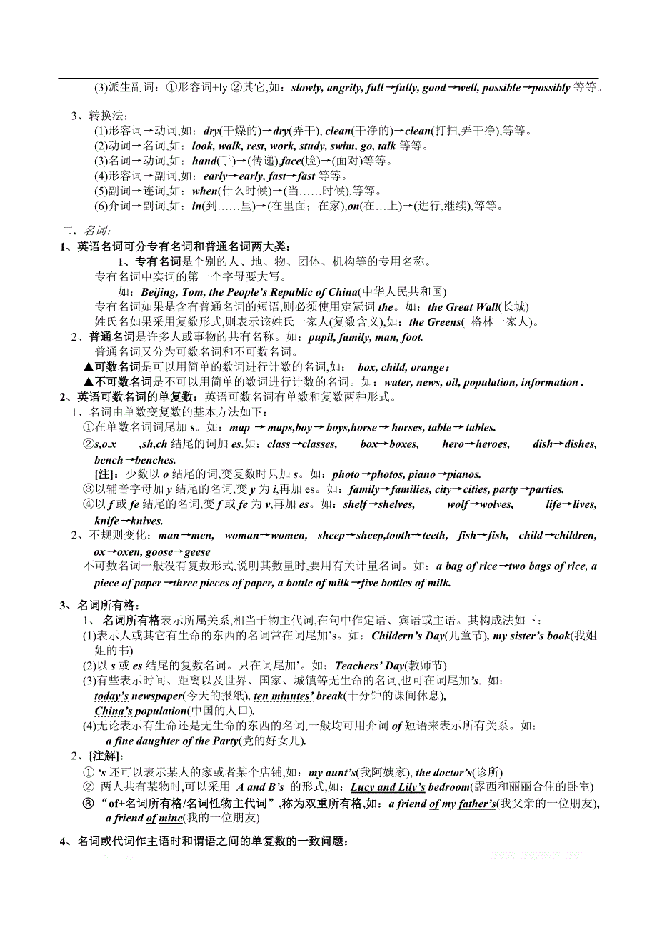 初中英语语法大全[知识点]_第2页