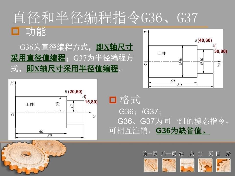 数控机床原理及应用教学作者何伟第三十一讲课件_第5页