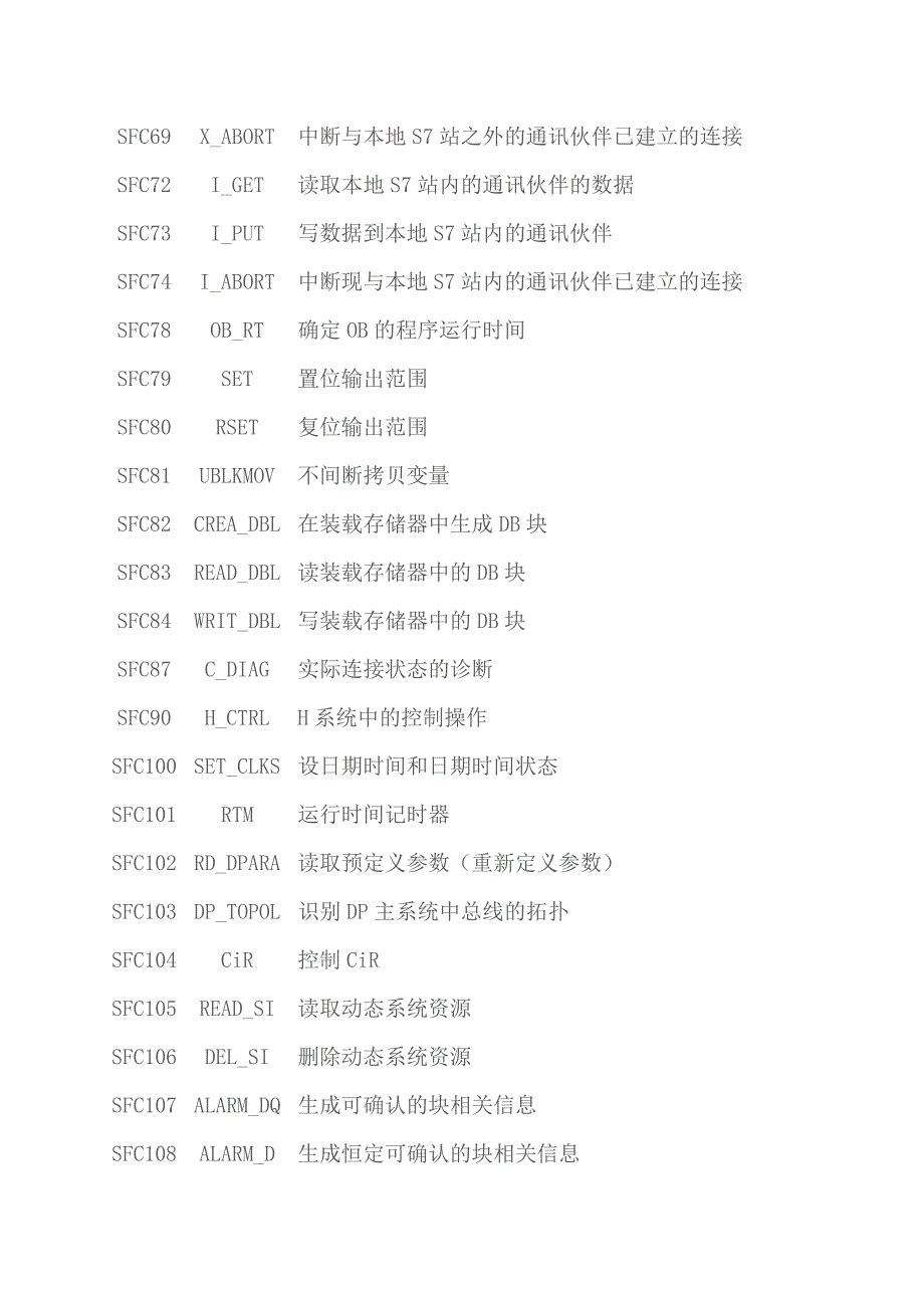 sfc块功能简介_第4页