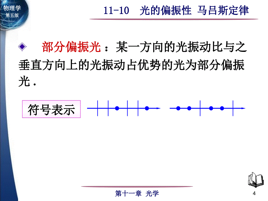 大学物理光的偏振性 马吕斯定律课件讲义_第4页