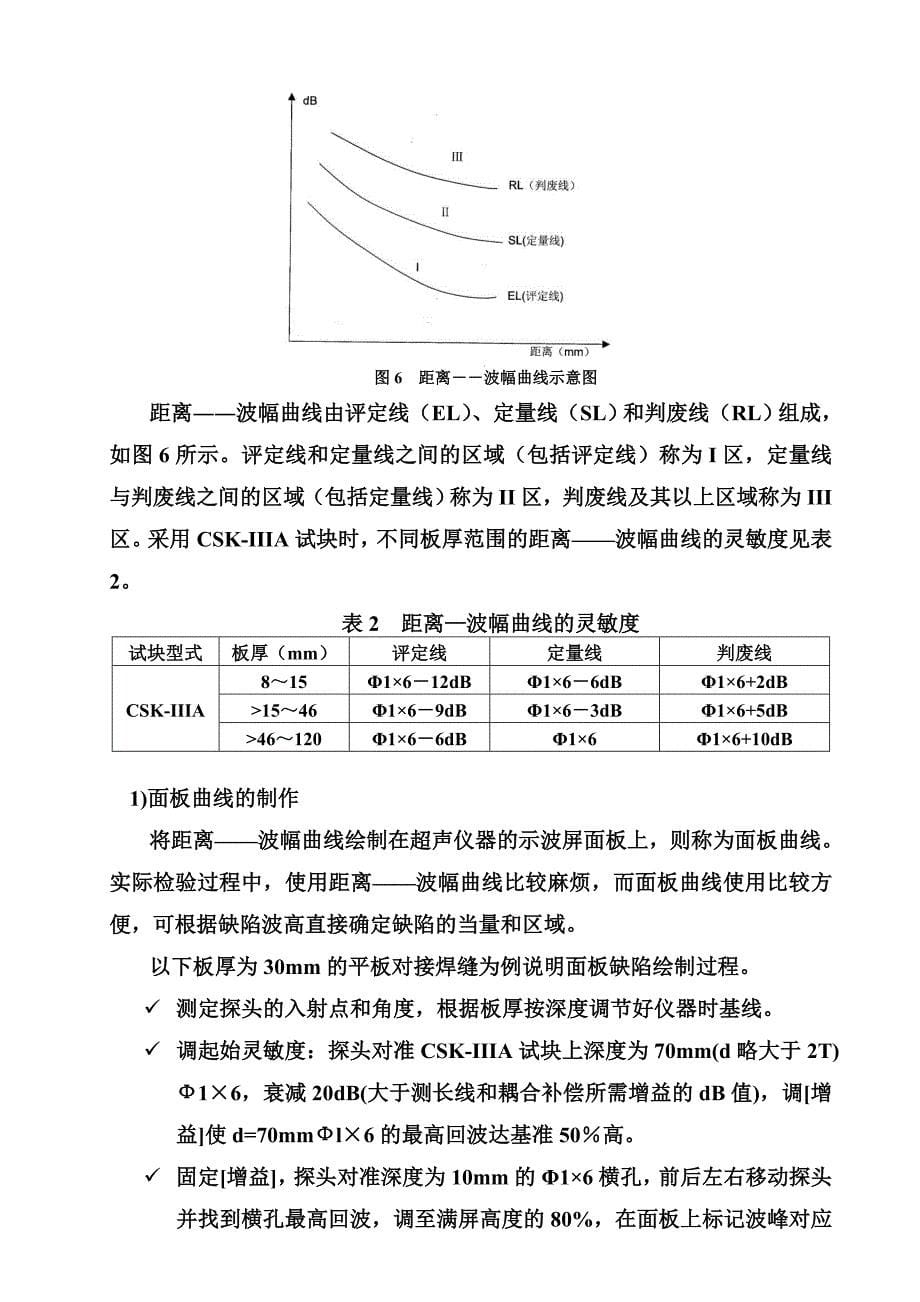 特种设备平板焊缝超声检测实践考试_第5页