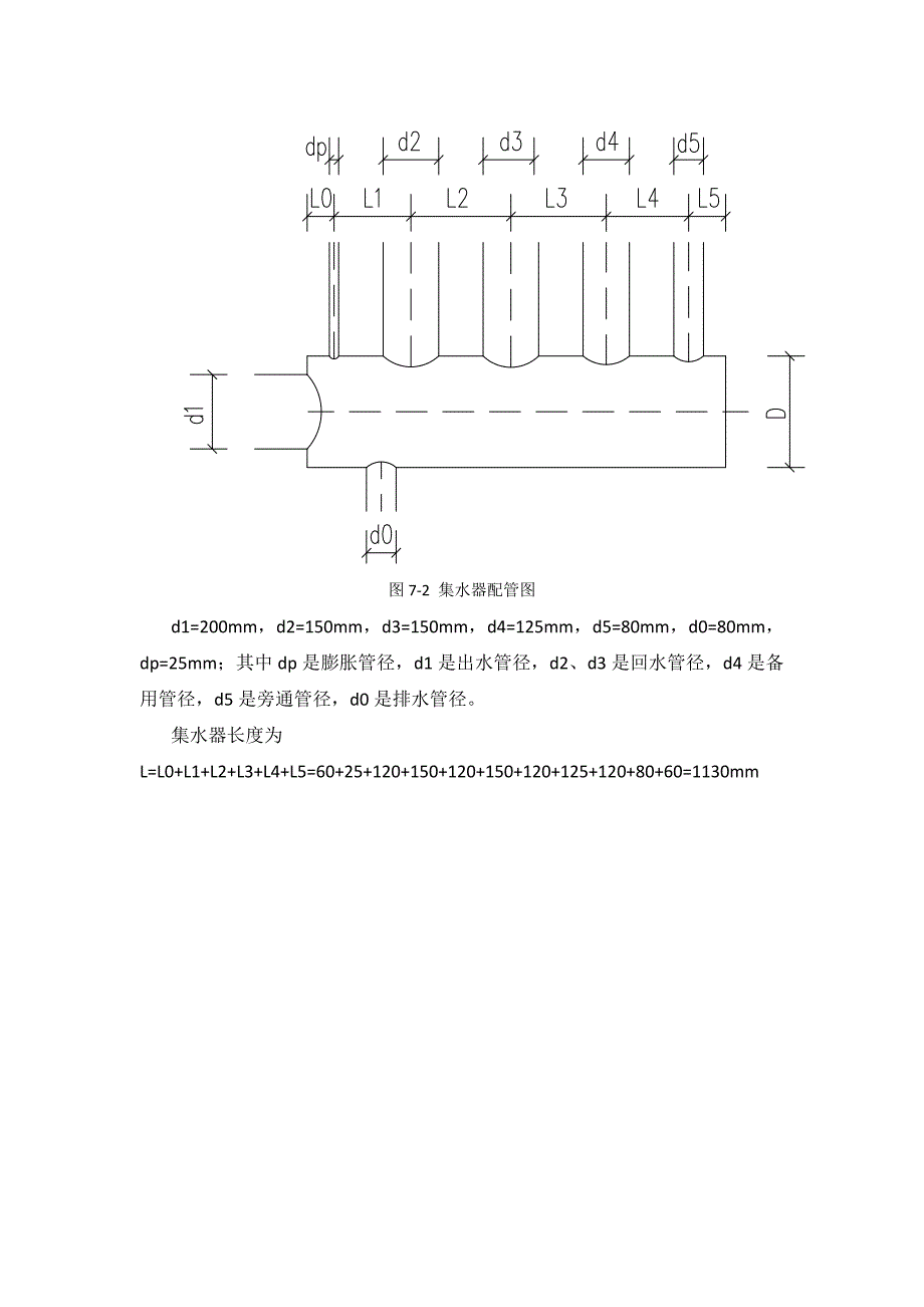 分集水器选型_第3页