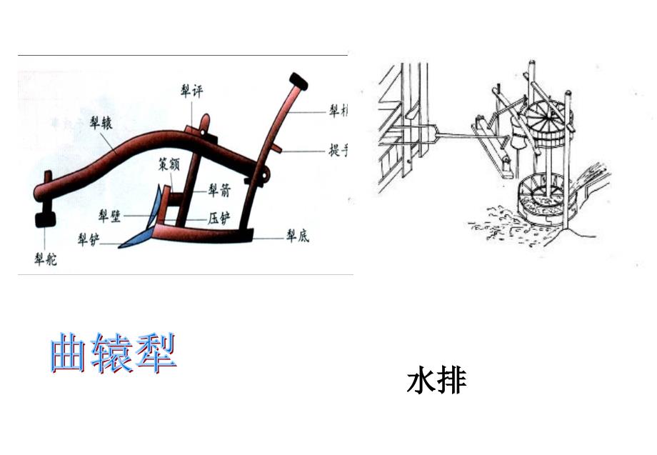 历史必修二古代灌溉用具图解_第1页