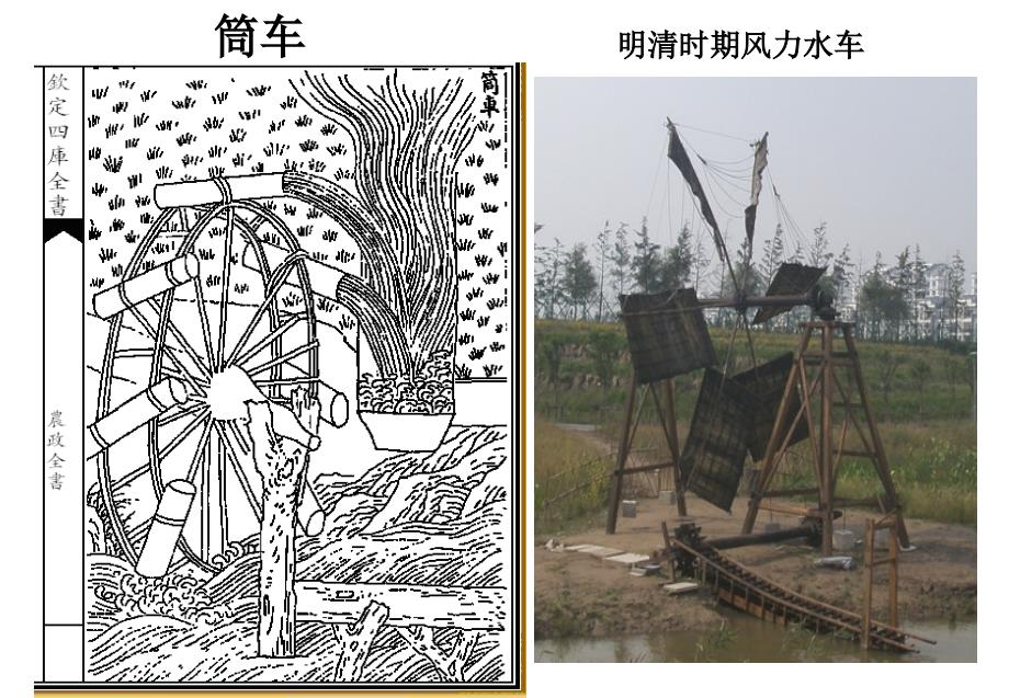 历史必修二古代灌溉用具图解_第2页